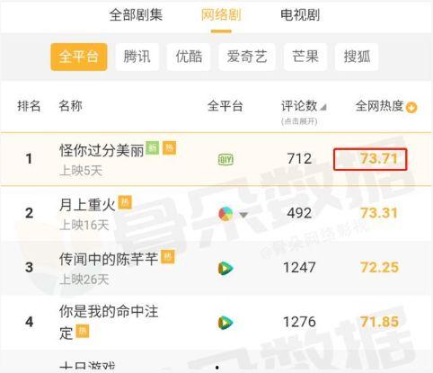 誰有娛樂圈吃瓜文檔,揭秘“吃瓜”背后的真相與內(nèi)幕